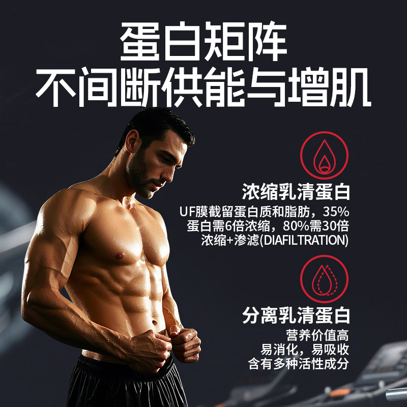 AS allstars双效乳清400gwhey蛋白粉低脂增重健身正品德国(随心装 - 图1