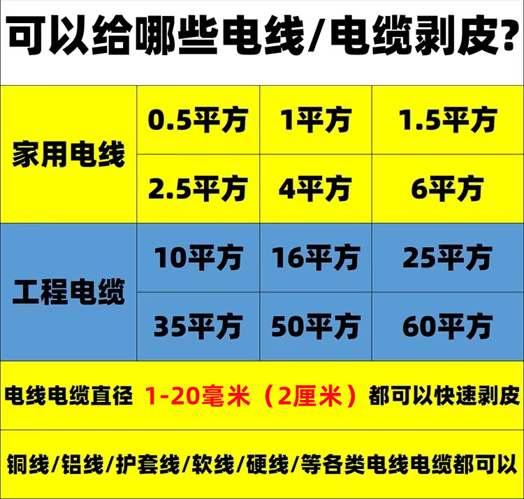 剥线机 剥线器废旧电线电缆去皮机废线剥线器剥线钳割线皮刀广达 - 图0