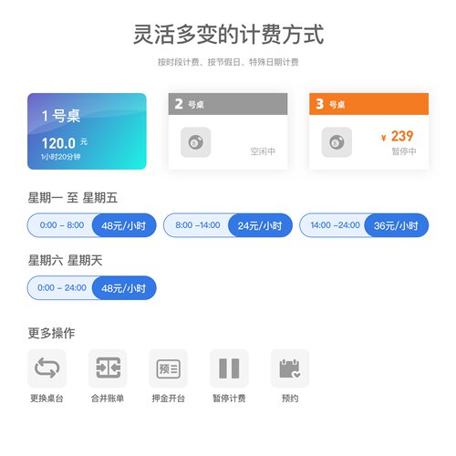 特惠乐馆新版共享自习室管理系统私人影院手机小程序定制预约软件 - 图1