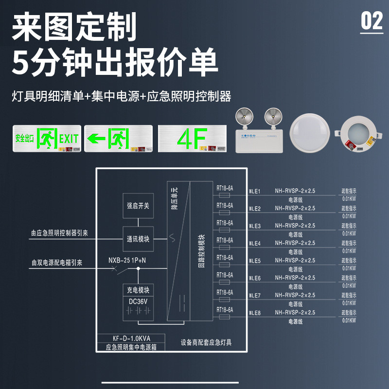 A型应急照明集中电源DC36V/24VEPS应急照明配电箱0.3KVA疏散系统 - 图2