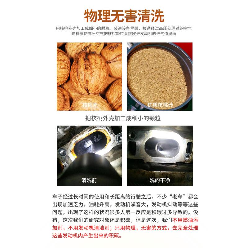 核桃砂积碳清洗机缸内直喷发动机进气门节气门积碳除碳机核桃沙 - 图1