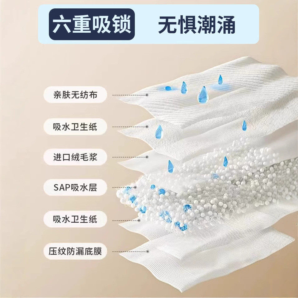 特倍佳人护理垫6x90纸纸尿垫婴儿隔0尿垫成产老褥27388垫人尿不湿,淘宝优惠券,粉丝福利购,淘宝优惠卷