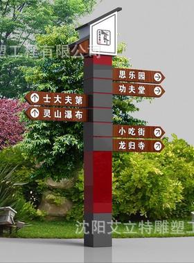 热销广告指示牌铁艺指路牌景区路牌分流导向牌指引牌导视牌户外蓝