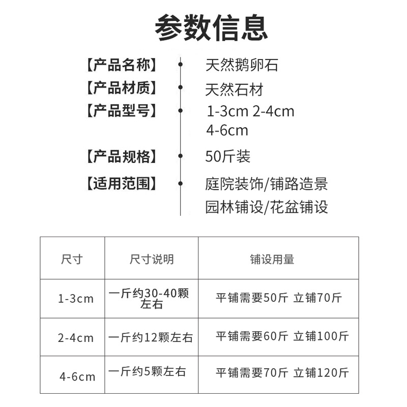 50斤鹅卵石铺路铺地庭院园林造景天然大小石头雨花石原石鹅软暖石-图2