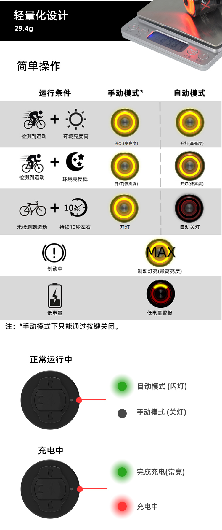 英豪智能感应刹车灯自行车尾灯USB充电警示夜骑灯XLITE200 碳纤维 - 图3