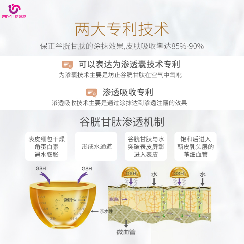 美国首博尔谷胱甘肽焕肤凝胶CD Glutathione提亮肤色抗皱精华17ml - 图2