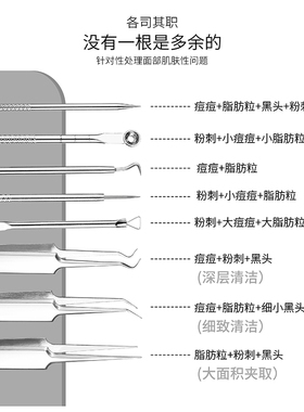 美容院专用工具斜嘴细胞夹镊子去黑头粉刺闭口深层清洁神器超细针