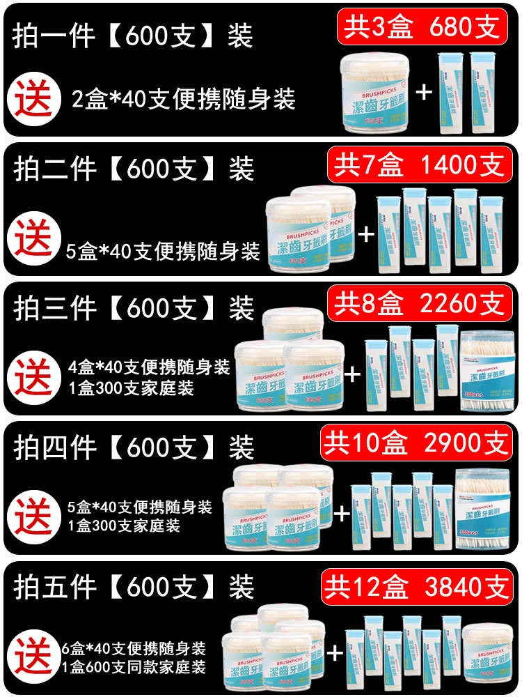 台湾斯存美洁齿牙签刷一次性塑料鱼骨形安全牙缝刷带刷毛家用便携 - 图0