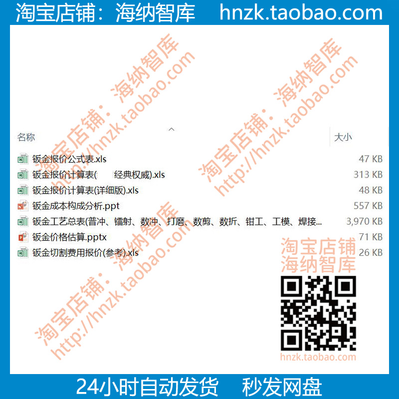 钣金加工报价计算表格工艺成本构成分析价格估算公式表切割费用 - 图0