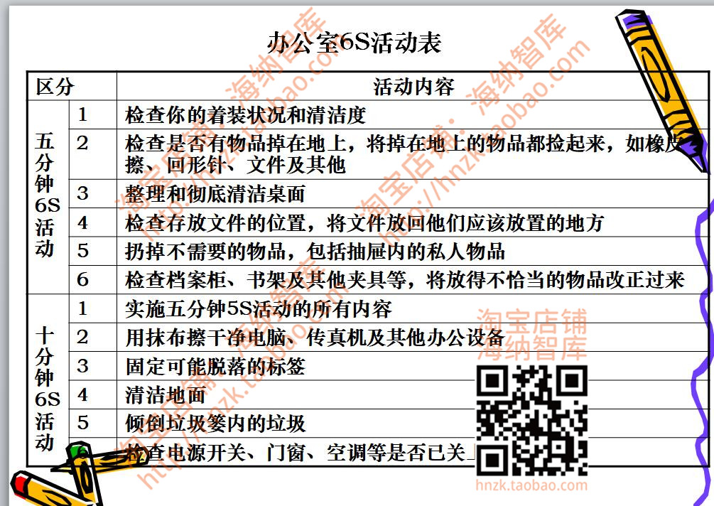 企业工厂车间5s生产现场活动管理6s资料精益TPM方法实施技巧推行 - 图0