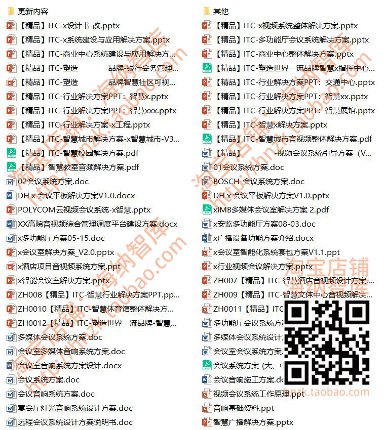 智慧会议解决方案多功能厅系统智慧中心音视频音响远程报告厅智能 - 图2