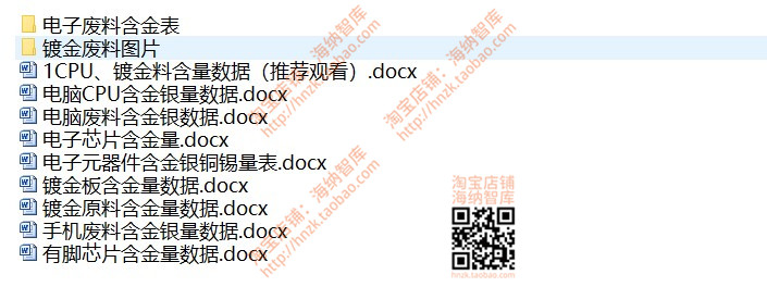 镀金废料含量数据电子含金量CPU芯片元器件原料含银银点手机电脑 - 图0