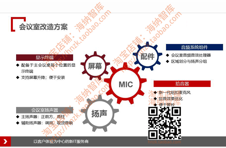 智慧会议解决方案多功能厅系统智慧中心音视频音响远程报告厅智能 - 图1