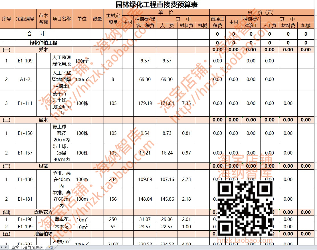 园林景观工程报价表模板绿化报价单预算表费用植物配置庭院清单 - 图2