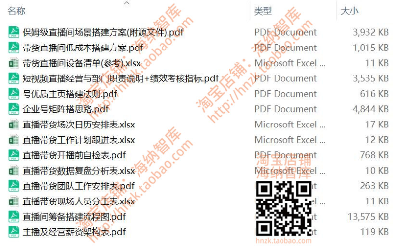 直播间搭建带货场景人员分工设备清单筹备流程图矩阵方案自检表 - 图3