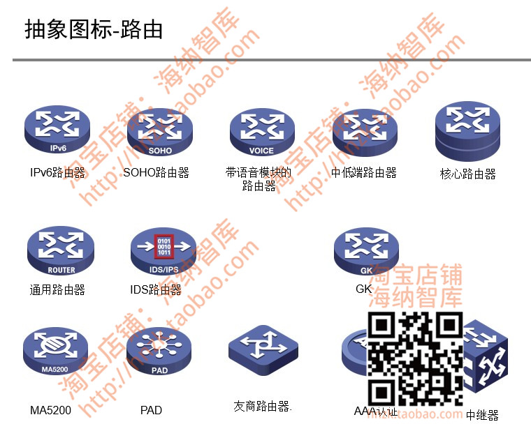 visio网络拓扑图图标库流程专业局域网素材路由器交换机抽象辅助-图1