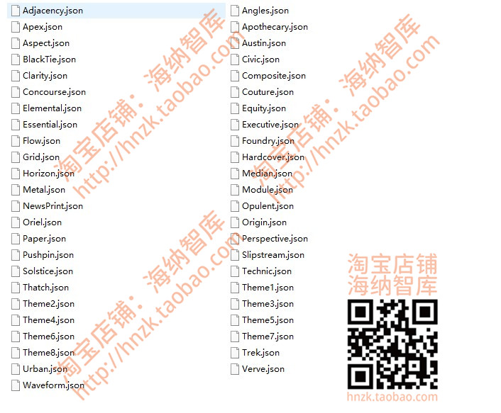 power bi智能数据可视化demo插件视觉对象模块数据交换商业应用-图2