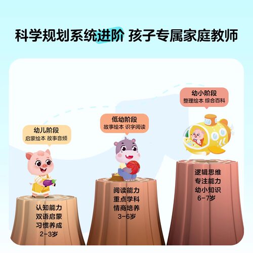 洪恩点读笔幼儿早教英语拼音识字通用学前启蒙神器绘本阅读学习机 - 图1