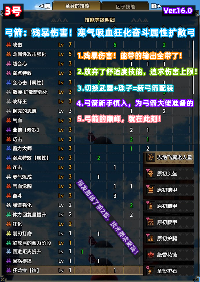 NS/Switch怪物猎人曙光Rise存档修改 怪异炼化配装定制：弓箭16.0 - 图2