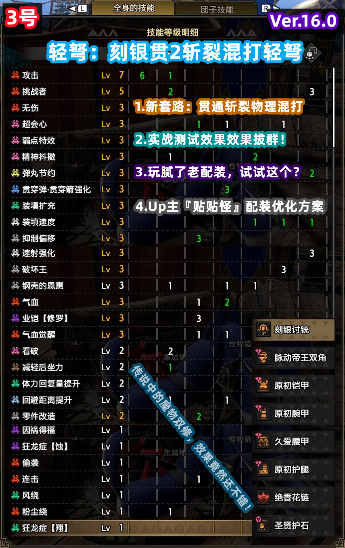 NS/Switch怪物猎人曙光Rise存档修改 怪异炼化配装定制：轻弩16.0 - 图2