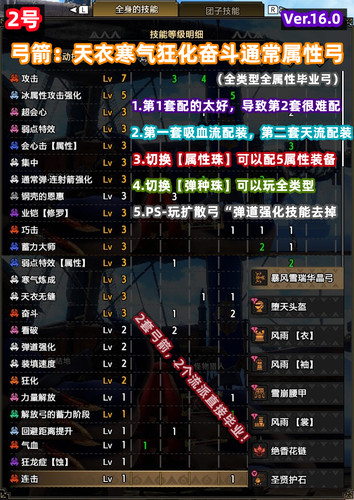 NS/Switch怪物猎人曙光Rise存档修改怪异炼化配装定制：弓箭16.0-图1