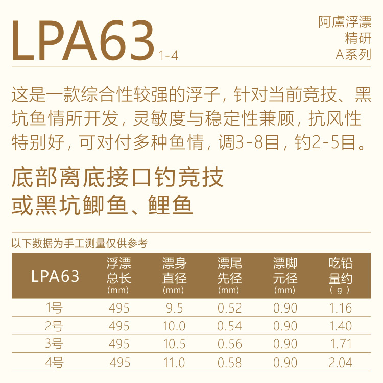 一良致钓阿卢A63芦苇浮漂鲫鱼鲤鱼综合鱼混养竞技黑坑高灵敏正品-图3