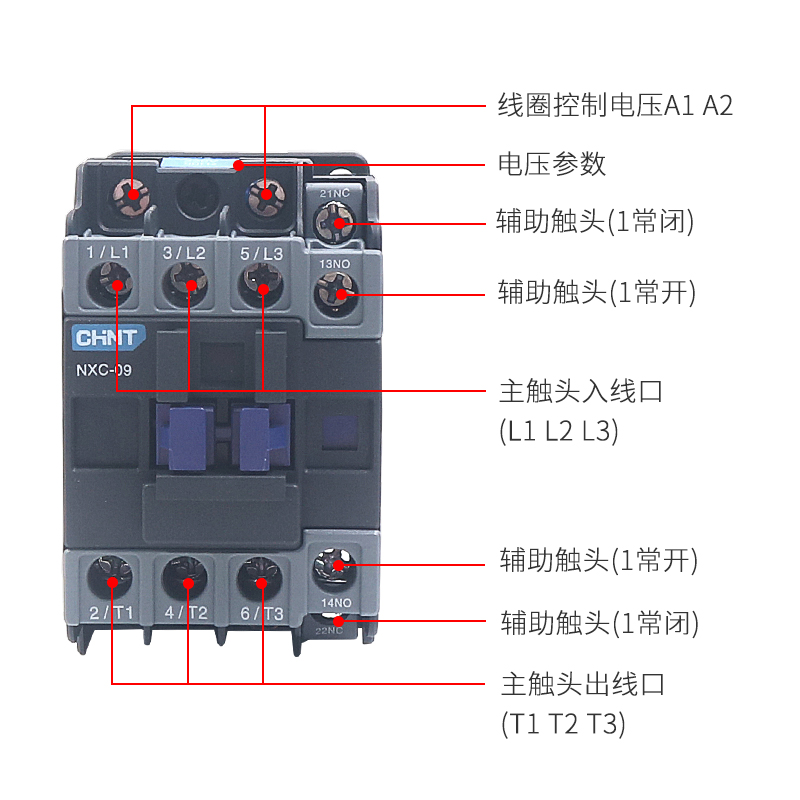 CHNT昆仑正泰交流接触器NXC-09 9A安1开1闭替CJX2-0910 220v 380v-图3