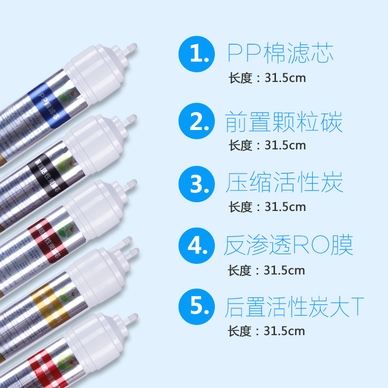 11寸净水器滤芯韩式一体快插PP棉活性炭T33家用10寸RO膜5五级全套 - 图1