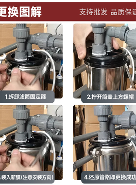 汇通4040反渗透RO膜ulp4021/8040
