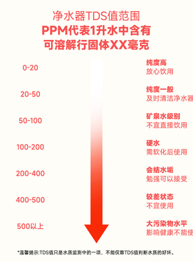 tds水质测试笔纯净水测水质