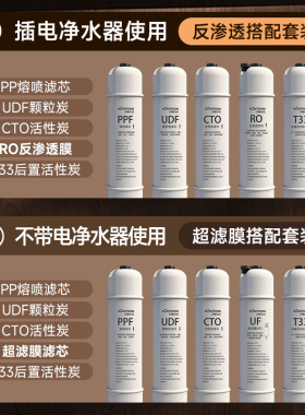 汇通韩式一体快接PP棉滤芯套装