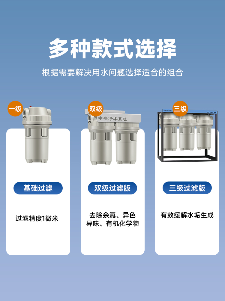 净水器10寸三级大胖滤瓶自来水滤水器全屋中央商用家用前置过滤器 - 图2