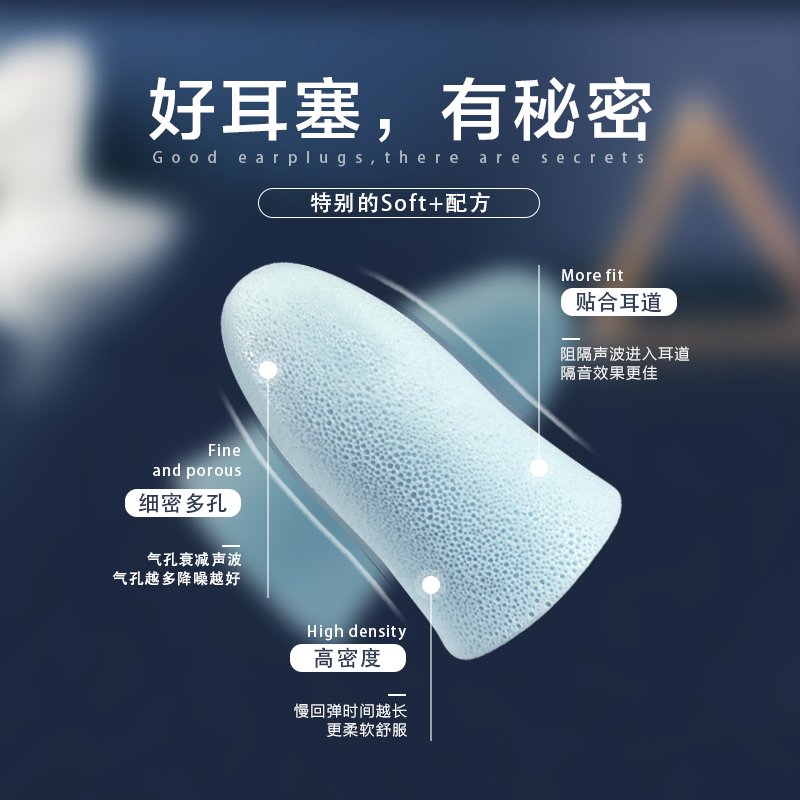 意构隔音耳塞睡眠睡觉专用防噪音筛海绵打呼噜塞耳朵降噪静音耳堵-图0