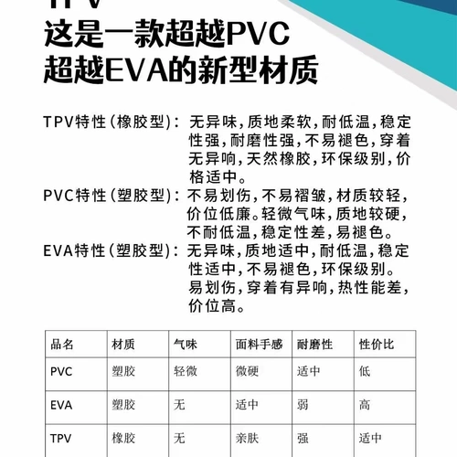 Детский водонепроницаемый дождевик для мальчиков для раннего возраста для школьников, 6-12 лет