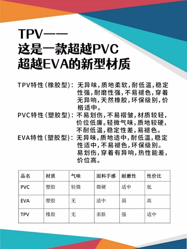 Детский водонепроницаемый дождевик для мальчиков для раннего возраста для школьников, 6-12 лет