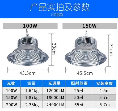 LED鳍片投光灯100W工厂房车间照明200W吊灯仓库足瓦高亮 - 图2