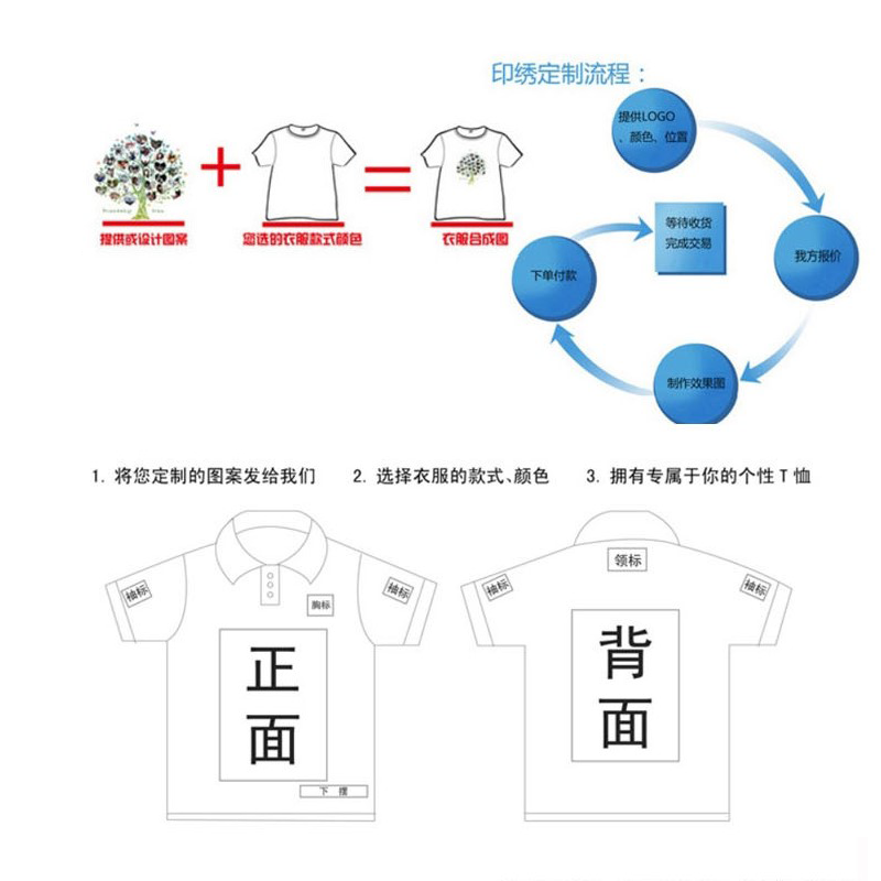 订做军迷服装狼头定制圆领V领军绿色黑白色紧身特种兵短袖T恤男士-图0