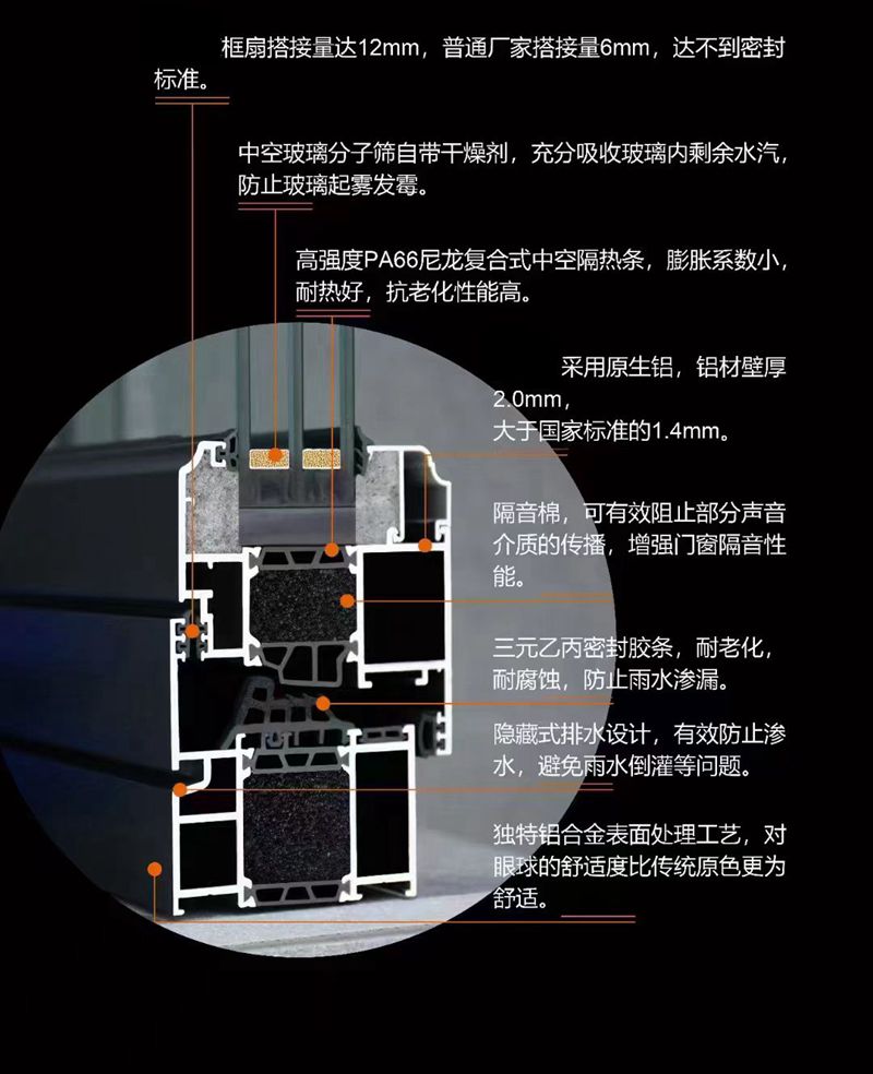 北京实德海螺断桥铝门窗封阳台平移内倒隔音窗断桥铝系统窗户定制 - 图2