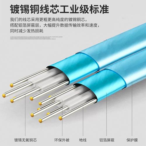 SA-065 串口硬盘SATA 7+15 22pin公对母 数据供电一体延长线 30cm - 图1