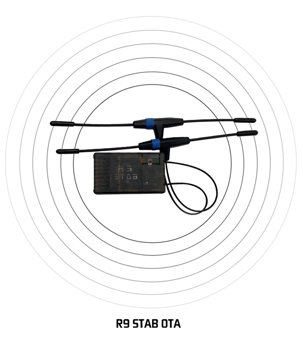 新款Frsky睿思凯R9M R9MM R9 STAB OTA R9slim+OTA接收机ACCESS - 图0