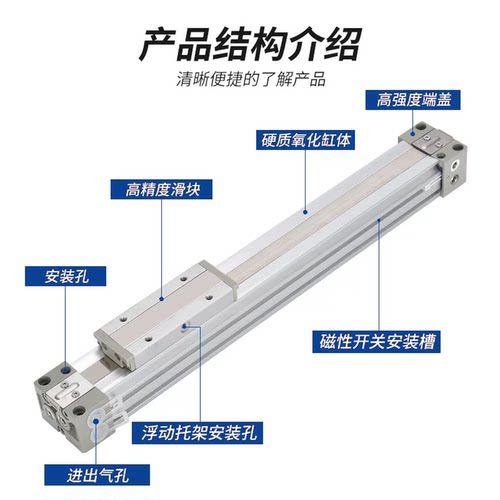 SMC机械无杆气缸MY1B16/20/25/32/40/50/63-100/200/300/500/600L - 图2
