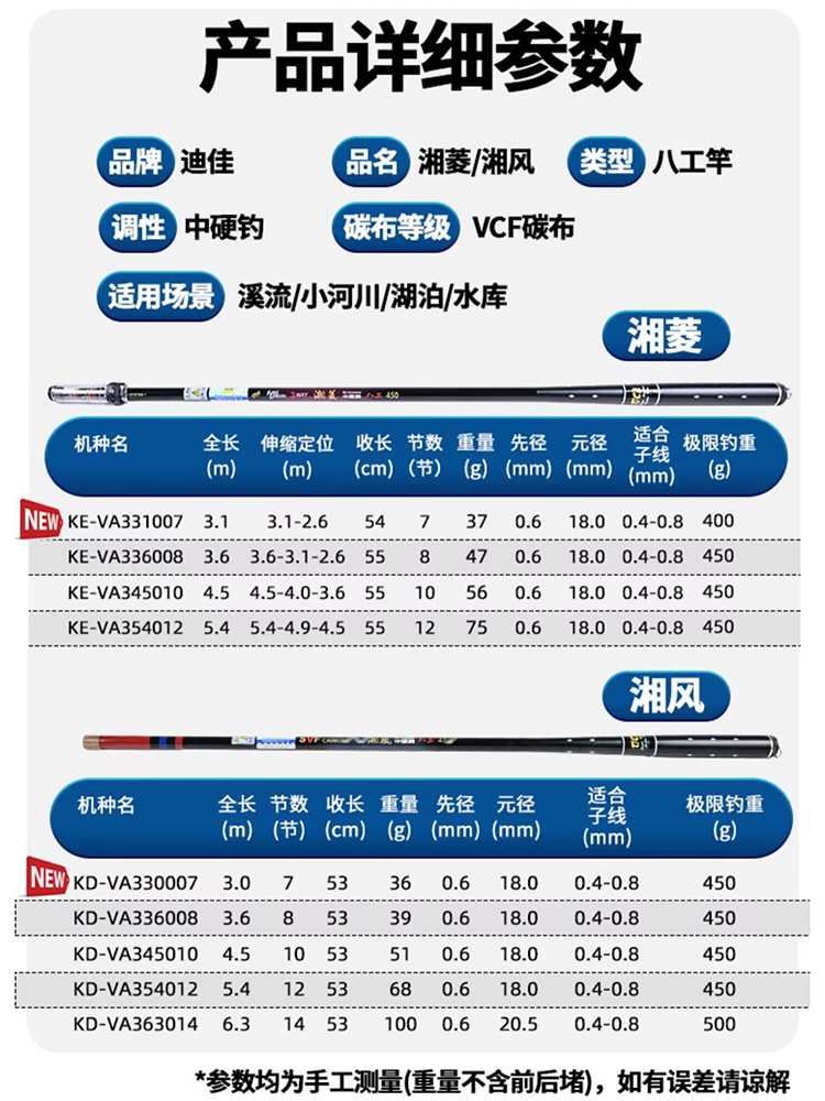 迪佳湘菱湘风鱼竿37软调溪流竿短节竿超轻超细手感好飞小鱼石斑鱼 - 图1