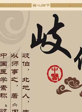 人物岐黄之术古代中医院挂图画像