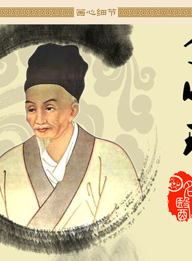 卷轴挂画古代四大名医画像