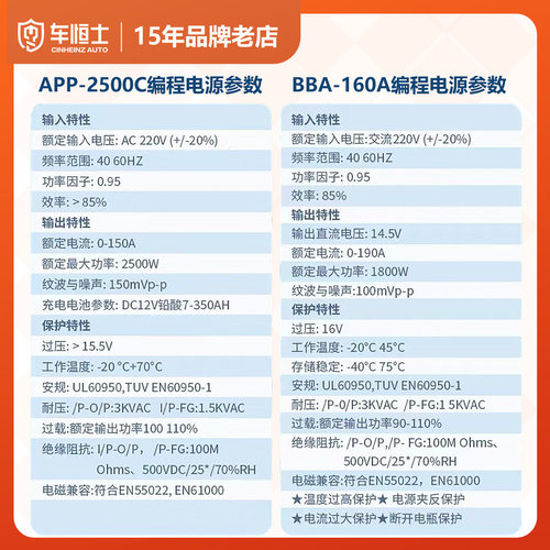 奥迪奔驰路虎宝马汽车稳压编程电源德系车快速充电器保护稳压电源 - 图2