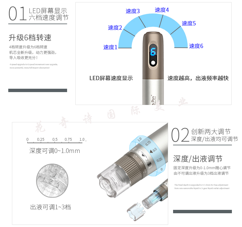 H3新款mts电动微针四代导入仪器纳米微晶水光针自打家用脸部补水 - 图0