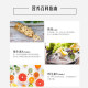 ເມັດ Swisse Qingfei ບັນເທົາອາການໄອ ແລະກໍາຈັດຂີ້ກະເທີ່, ເຮັດໃຫ້ຫາຍໃຈສະດວກຂຶ້ນ