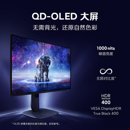外星人AW2720HF/2724HF/2723DF/2724DM/2725QF/2725Q显示器官翻 - 图0