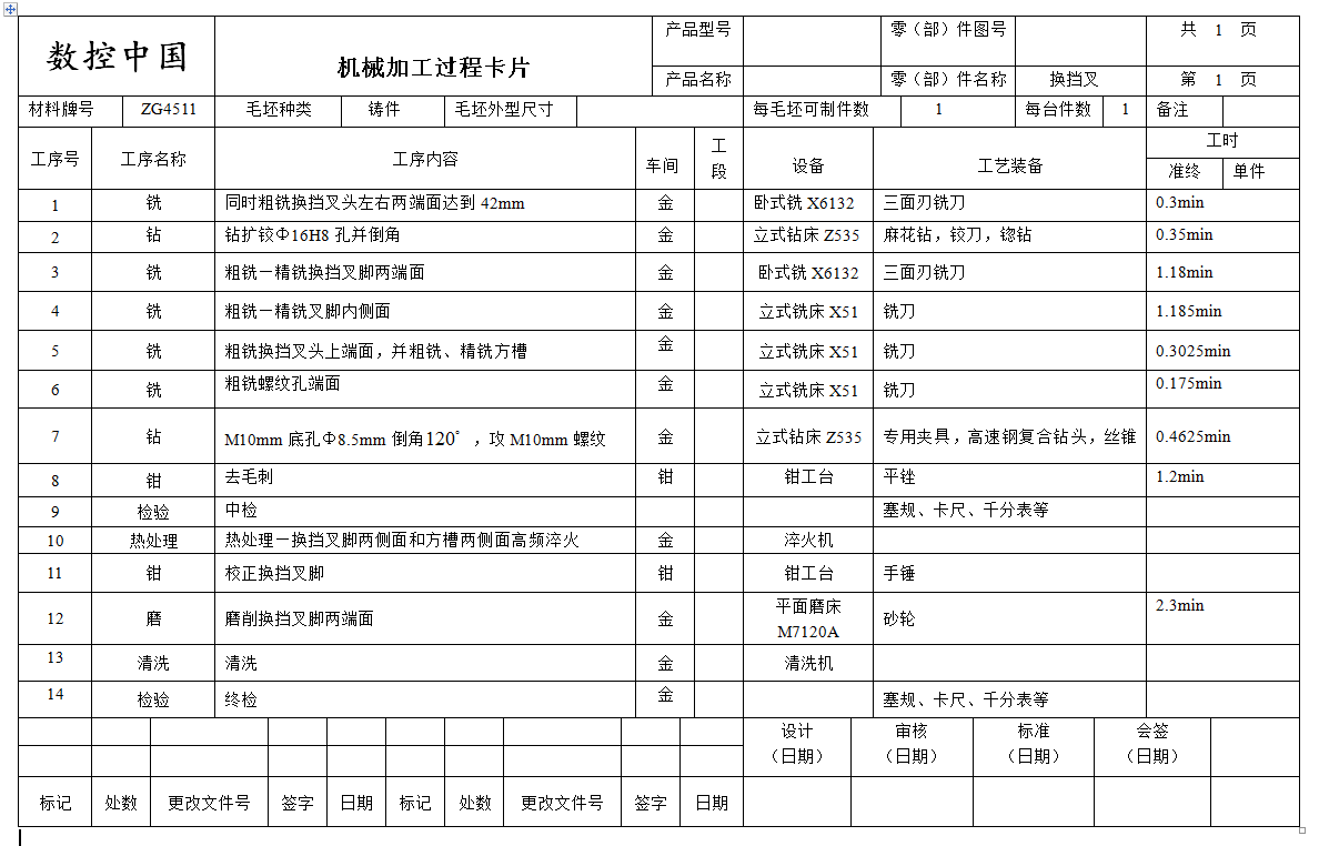 UG/SW/ProE三维建模CAD制图代画模具设计代编程序工序工艺卡仿真 - 图2