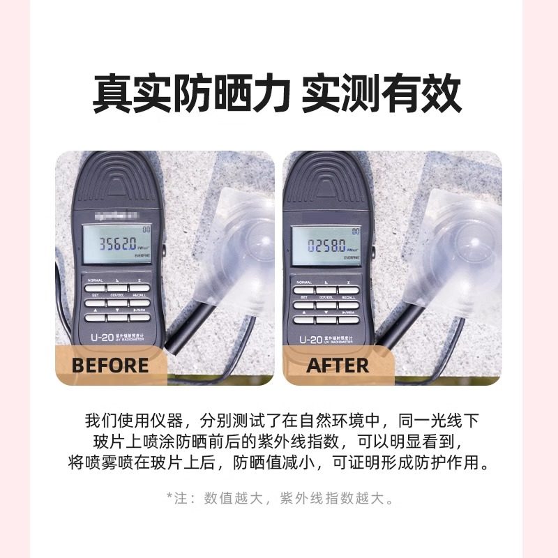 娜丽丝防晒喷雾女全身通用夏季防紫外线透明,淘宝优惠券,粉丝福利购,淘宝优惠卷